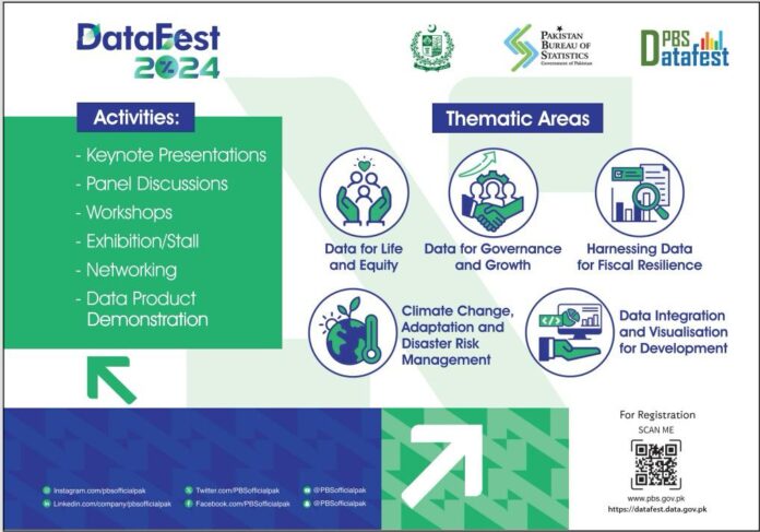 PBS to host first-ever-Data Fest 2024 at Pak-China Friendship Centre on Oct  21