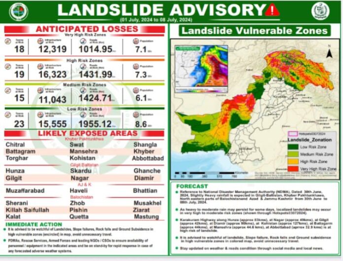 Significant rainfall, potential flooding risk across multiple regions in country: NEOC