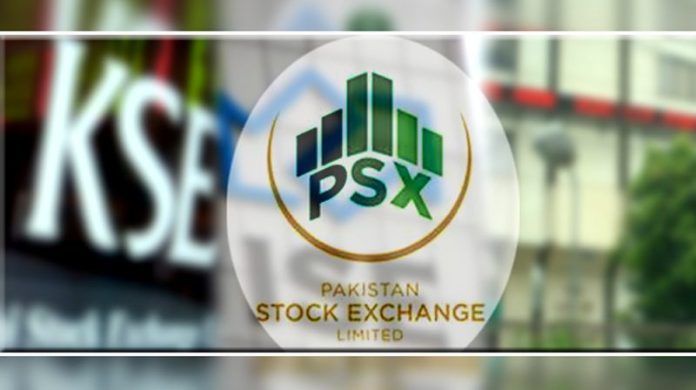 PSX witnesses bearish trend, loses 681 points