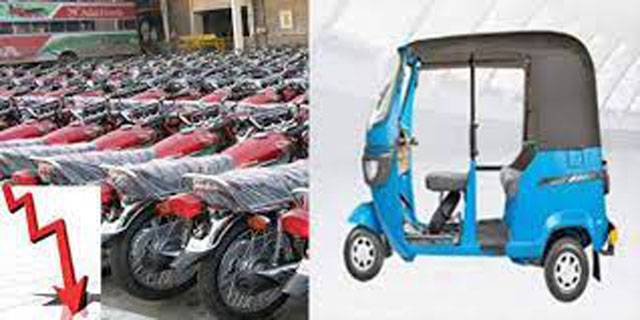 Motorbikes, three-wheelers sale decreases 6.49% in 10 months