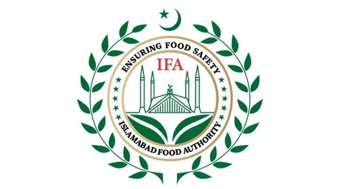 IFA inspects 1460 food outlets, discards 13634.874 kg/L unhygienic food items