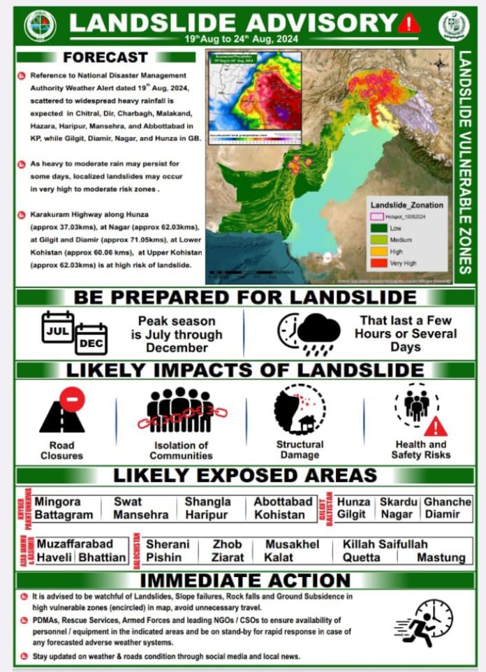 KP, GB & AJK vulnerable to landsliding, flash flooding risk amid GLOF events: NDMA