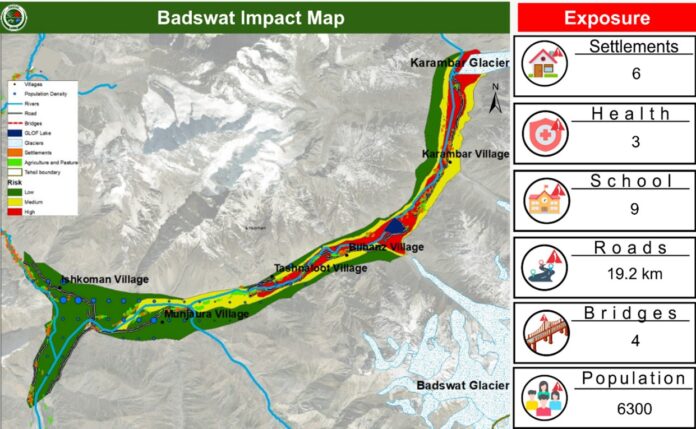 NDMA warns of Badswat GLOF activity