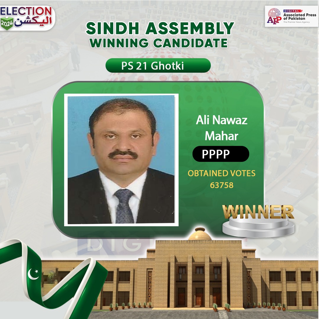 PPPP’s Ali Nawaz Khan Mahar wins PS-21 election