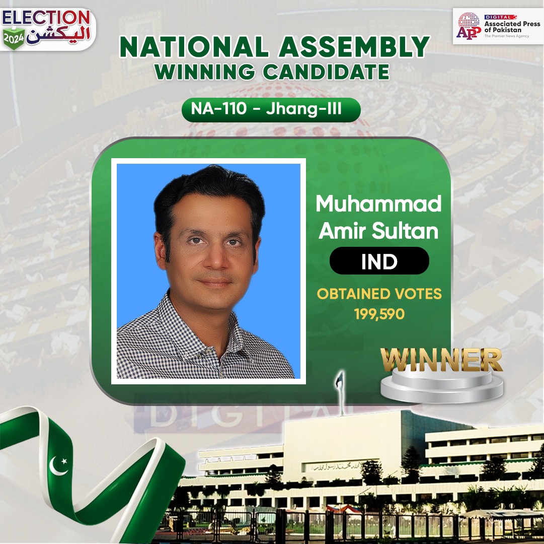 Independent candidate Mohmmad Ameer Sultan wins NA-110 election