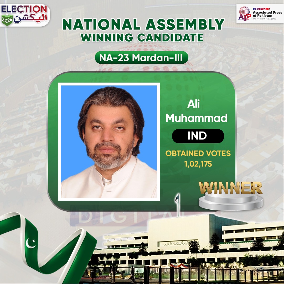 Independent candidate Ali Muhammad wins NA-23 election