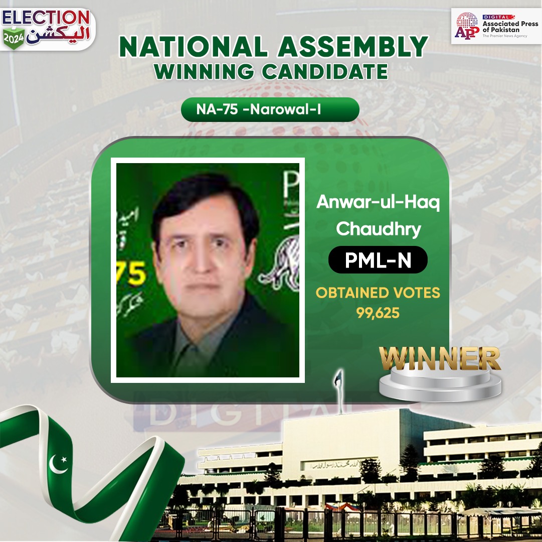 PMLN’s Anwar ul Haq Chaudary wins NA-75 election