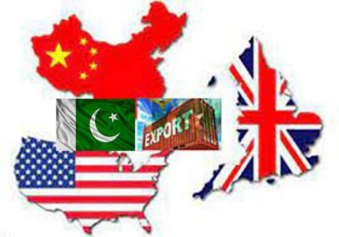 US, China, UK remained top three destinations of Pakistani exports in FY23