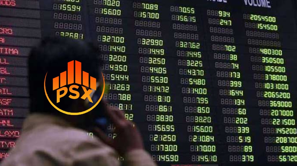 PSX turns around, gains 310 points