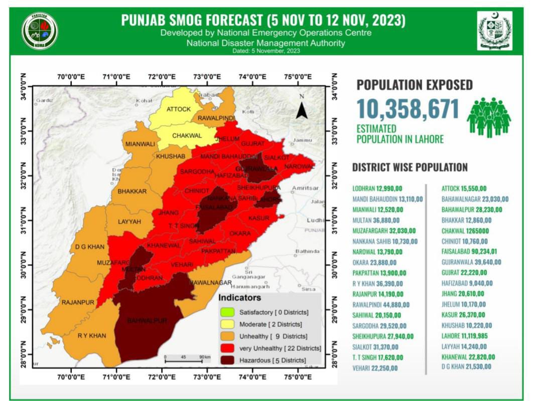 NDMA advisory underscores high-risk areas due to deteriorating air quality amid rising smog